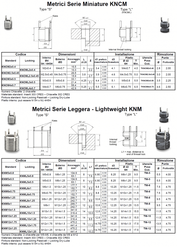 inserti-con-chiavette-keensert-keysert-keyinsert-2